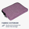 kwmobile Fabric Case Compatible with 6.8-7" eReader Cover for e-Readers with Zipper