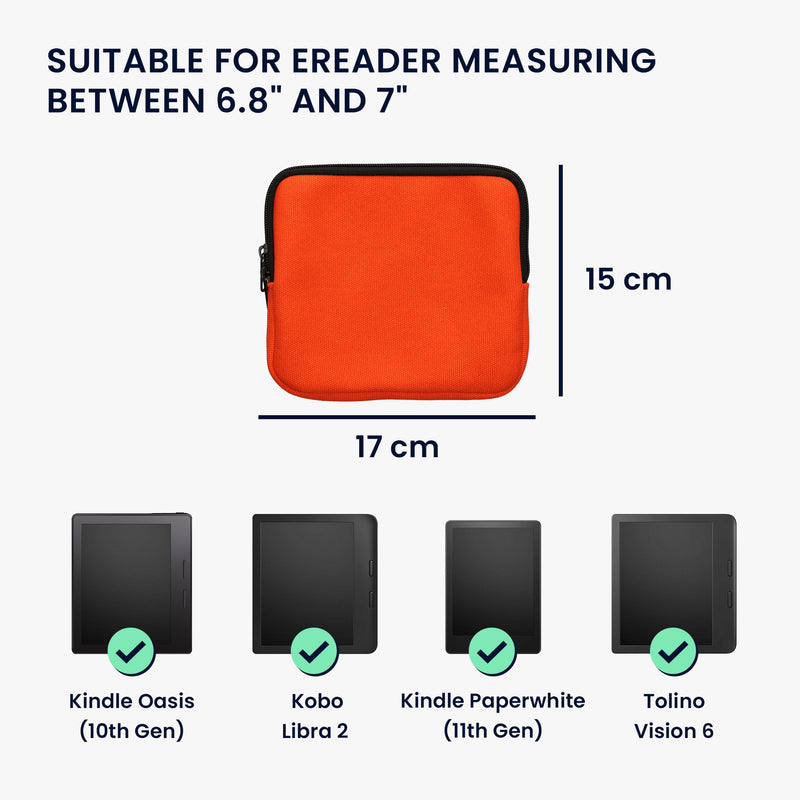 kwmobile Canvas Case Compatible with 6.8-7" eReader Cover with Zipper
