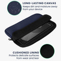 kwmobile Protective Case Compatible with 8"-8.4" Tablet Sleeve with Zipper