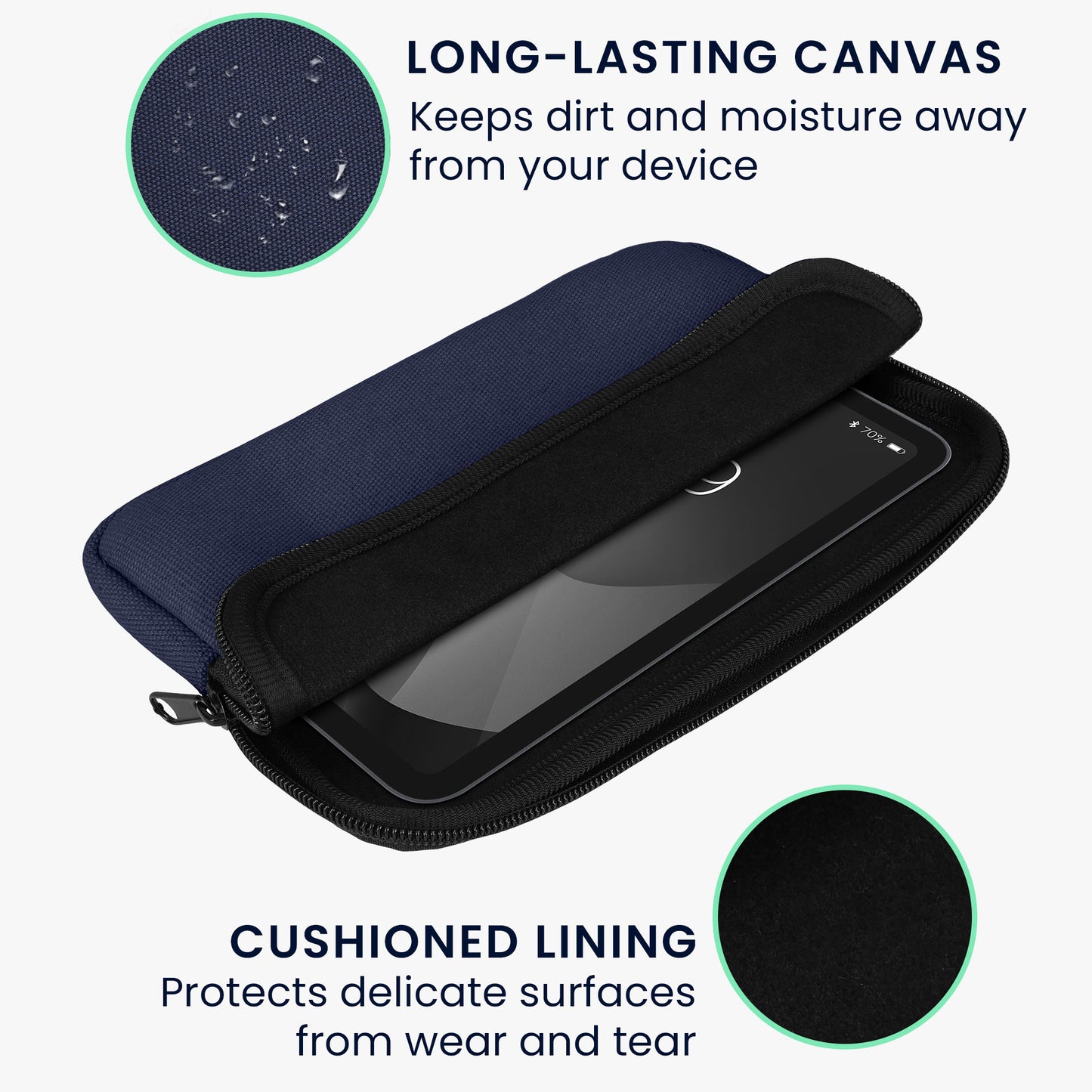 kwmobile Protective Case Compatible with 8"-8.4" Tablet Sleeve with Zipper