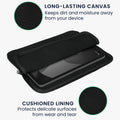 kwmobile Protective Case Compatible with 9.7"-11" Tablet Sleeve with Zipper
