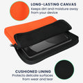 kwmobile Protective Sleeve Compatible with 12.4"-12.9" Tablet Case with Zipper