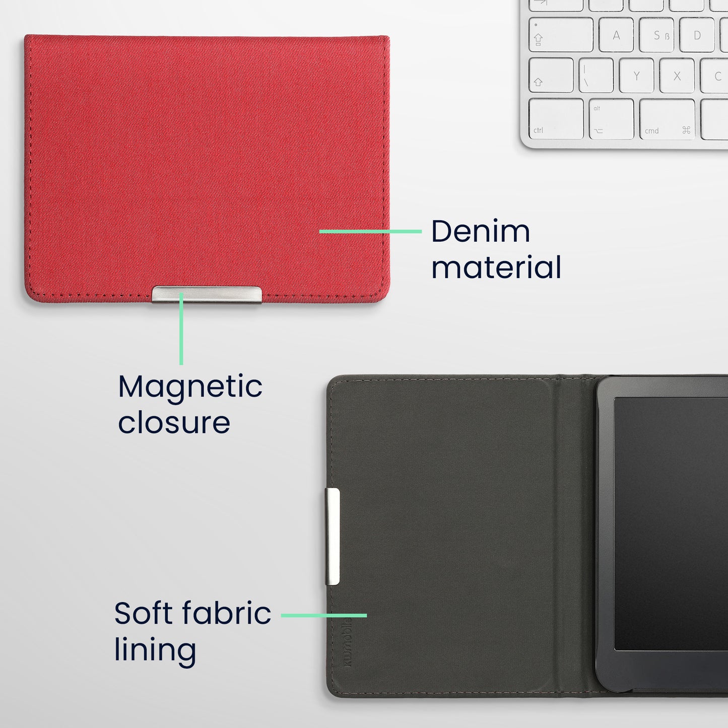 kwmobile Flip Case compatible with Kobo Clara BW / Clara Colour / Tolino Shine (5) / Shine Color - e-Reader Protective Cover - eReader Case