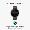 2x Strap for Huawei Watch 4 Pro / Watch 4 / Watch 3 Pro / Watch 3
