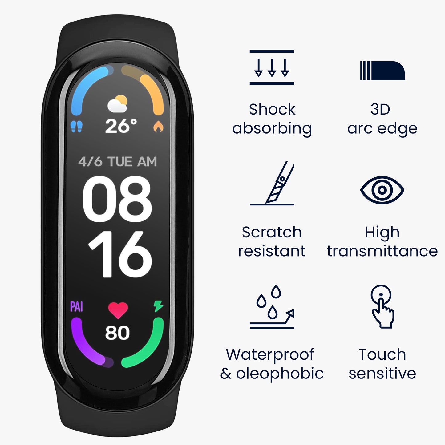 2x Screen Protector for Xiaomi Mi Band 6