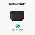 kwmobile Case Compatible with Jabra Elite 8 Active Headphones