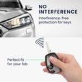 kwmobile Car Key Cover compatible with Renault Dacia 2-Button Car Key - Silicone Case Fob