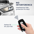 kwmobile Car Key Cover Compatible with BMW 4-Button SmartKey Car Key
