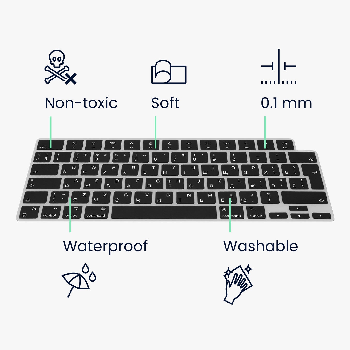 kwmobile Keyboard Protector for Apple MacBook Pro 14" (2023) M2 A2779 / M3 A2918 / M3 A2992 QWERTY Russian Keyboard Cover Skin