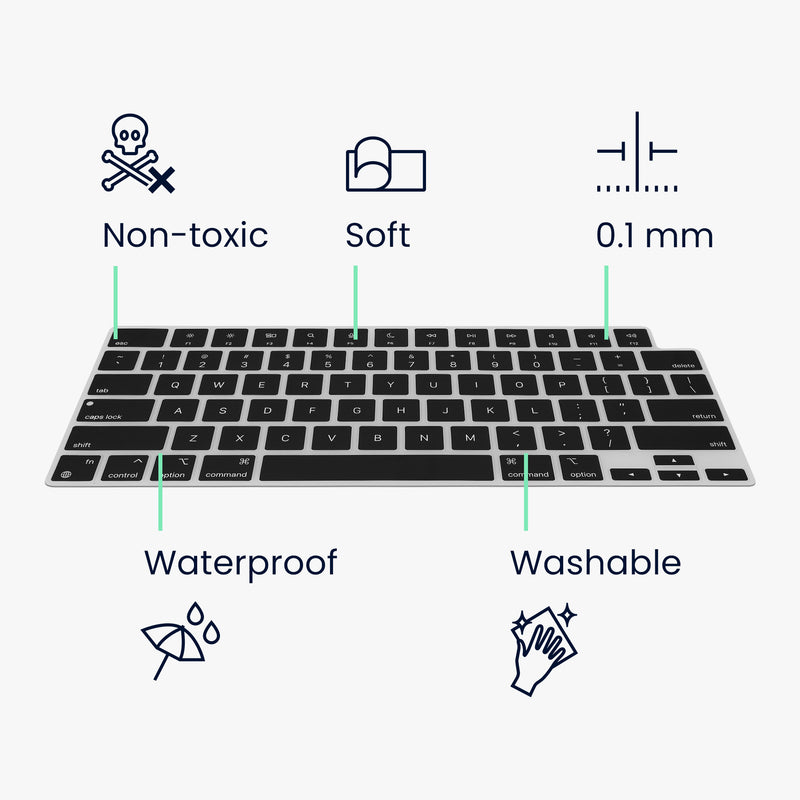 kwmobile Keyboard Protector for Apple MacBook Air 13.6 M2 (A2681) Touch ID Model - QWERTY US Keyboard Cover