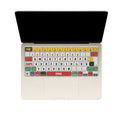 German QWERTY Keyboard Stickers