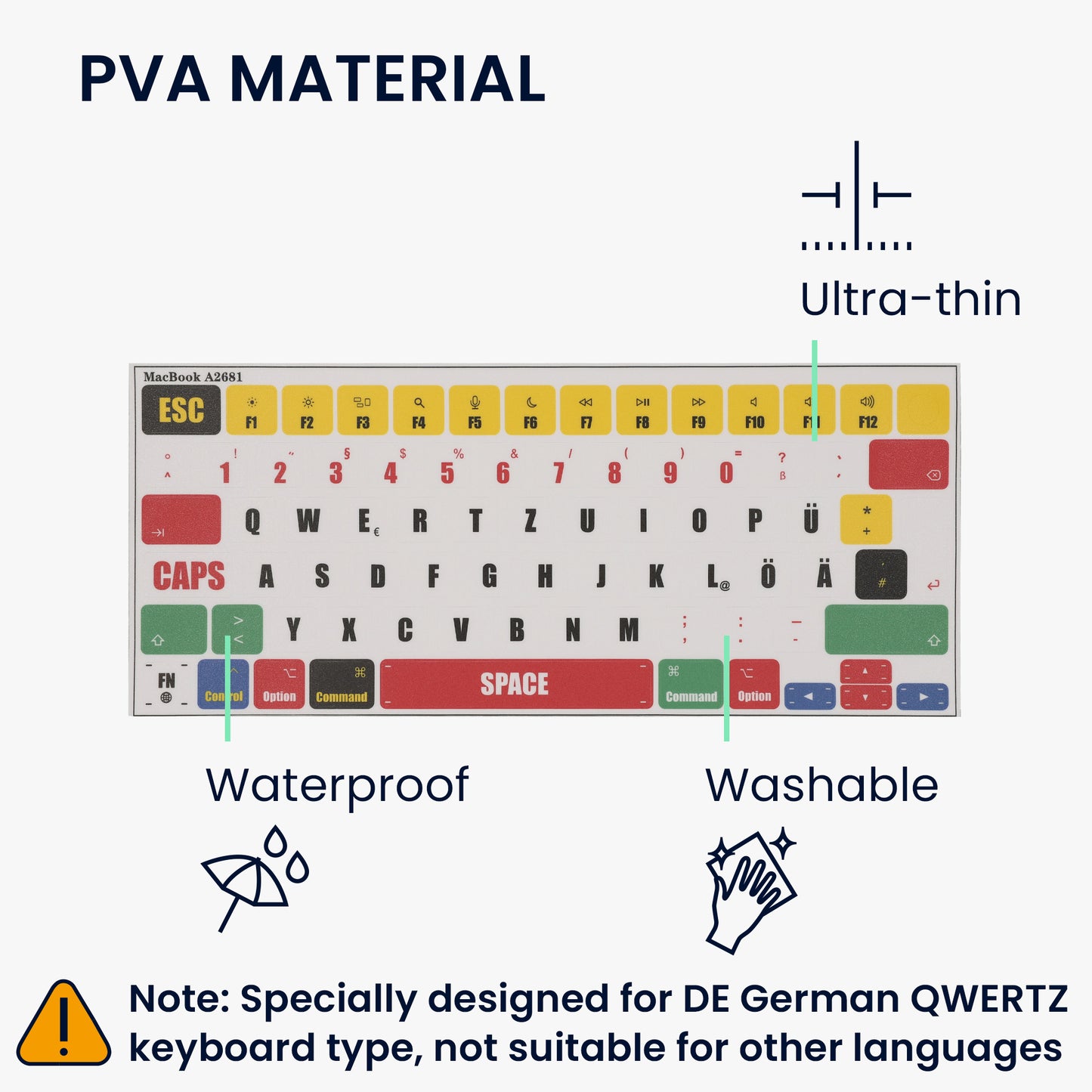 German QWERTY Keyboard Stickers
