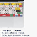German QWERTY Keyboard Stickers
