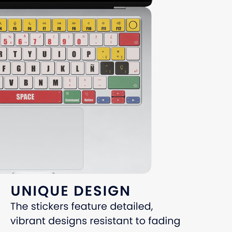 German QWERTY Keyboard Stickers