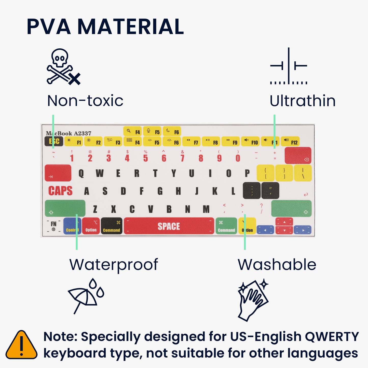 kwmobile Keyboard Stickers English compatible with Apple MacBook Air 13 M1 (A2337) Keyboard Sticker