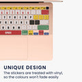 kwmobile Keyboard Stickers English compatible with Apple MacBook Air 13 M1 (A2337) Keyboard Sticker