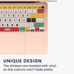kwmobile Tastatur Aufkleber Englisch kompatibel mit Apple MacBook Air 13 M1 (A2337) Keyboard Sticker - [dsg01]