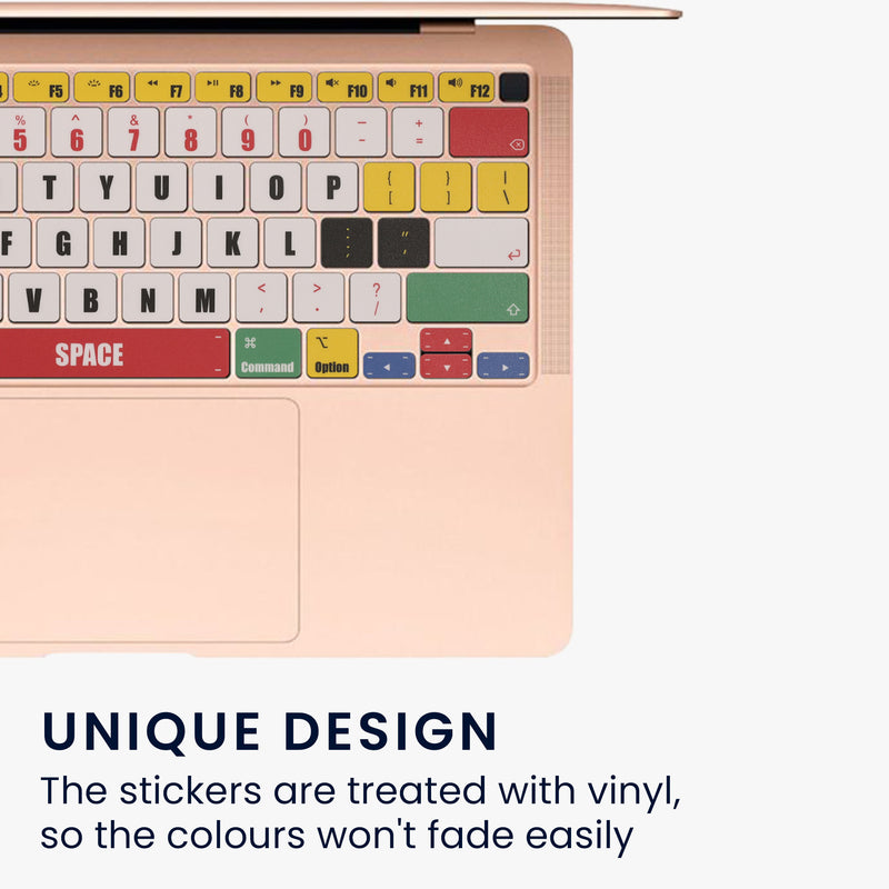 kwmobile Keyboard Stickers English compatible with Apple MacBook Air 13 M1 (A2337) Keyboard Sticker