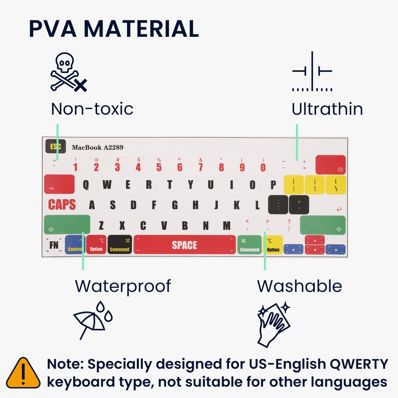 kwmobile Keyboard Stickers English Compatible with Apple MacBook Pro 13.3 M1 M2 (A2289 / A2251 / A2338) Keyboard Sticker Color Stickers for US QWERTY Keyboard