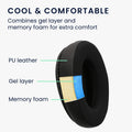 2x Earpads for TurtleBeach Stealth 600 / Stealth 500 / Stealth 400 / Stealth 700 Gen 1