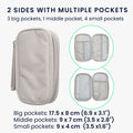 kwmobile Power Bank Protective Case compatible with Anker PowerCore 20000 / 20100 / 10000 / 13000 mAh Case - Bag for Mobile Charger - 17.5 x 8 cm Internal Dimensions