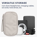 kwmobile Power Bank Protective Case compatible with Anker PowerCore 20000 / 20100 / 10000 / 13000 mAh Case - Bag for Mobile Charger - 17.5 x 8 cm Internal Dimensions