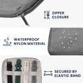 Smartwatch Band Organizer Bag