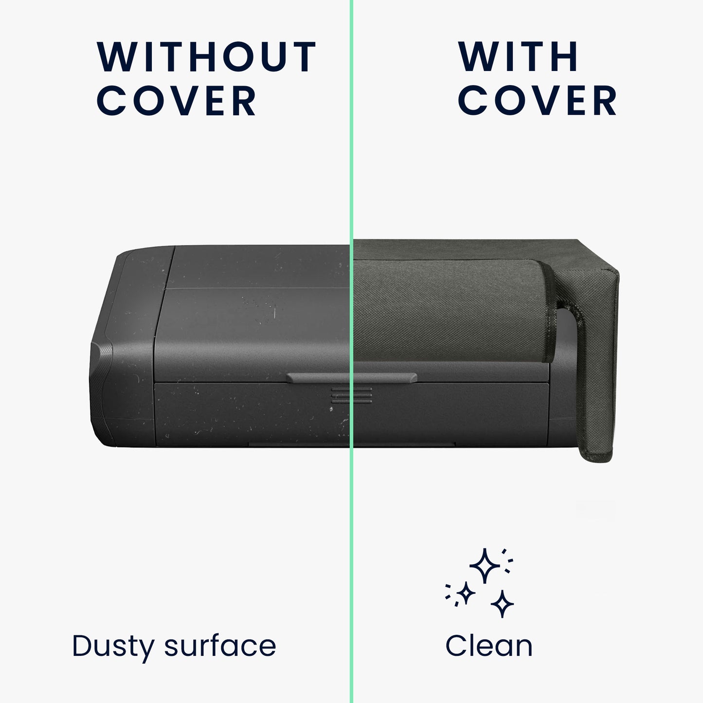 kwmobile Cover Compatible with Canon PIXMA TR150 - Bag Case Printer - Dust Cover Protective Hood Protective Case