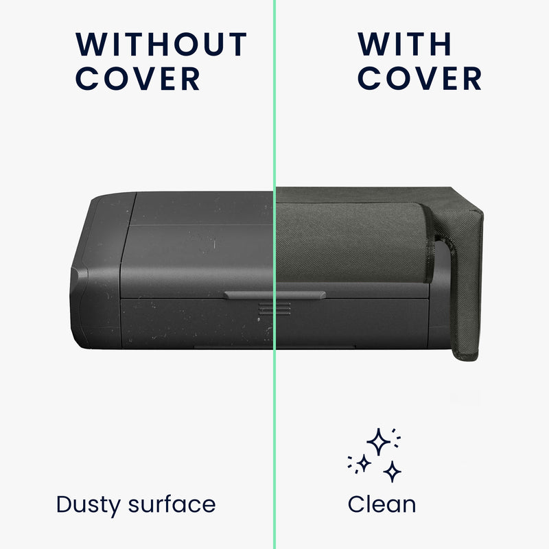 kwmobile Cover Compatible with Canon PIXMA TR150 - Bag Case Printer - Dust Cover Protective Hood Protective Case