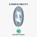 kwmobile Car Key Cover compatible with Hyundai 7-Button Ioniq 6 Grandeur GN7 KONA 2023