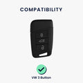 Car Key Protector