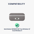 kwmobile Case Compatible with Sennheiser MOMENTUM True Wireless 3 / True Wireless 4 Headphones