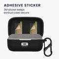 kwmobile Case Compatible with Sennheiser MOMENTUM True Wireless 3 / True Wireless 4 Headphones