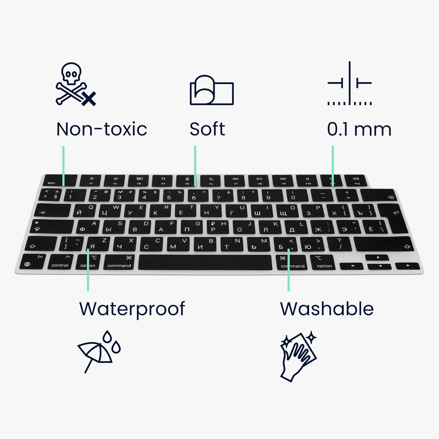 kwmobile Keyboard Protector for Apple Macbook Air 15 M3 2024 A3114 - QWERTY Russian Keyboard Cover