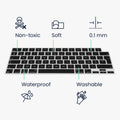 kwmobile Keyboard Protector AZERTY (France, Belgium) compatible with Apple Macbook Air 13.6 M3 2024 A3113