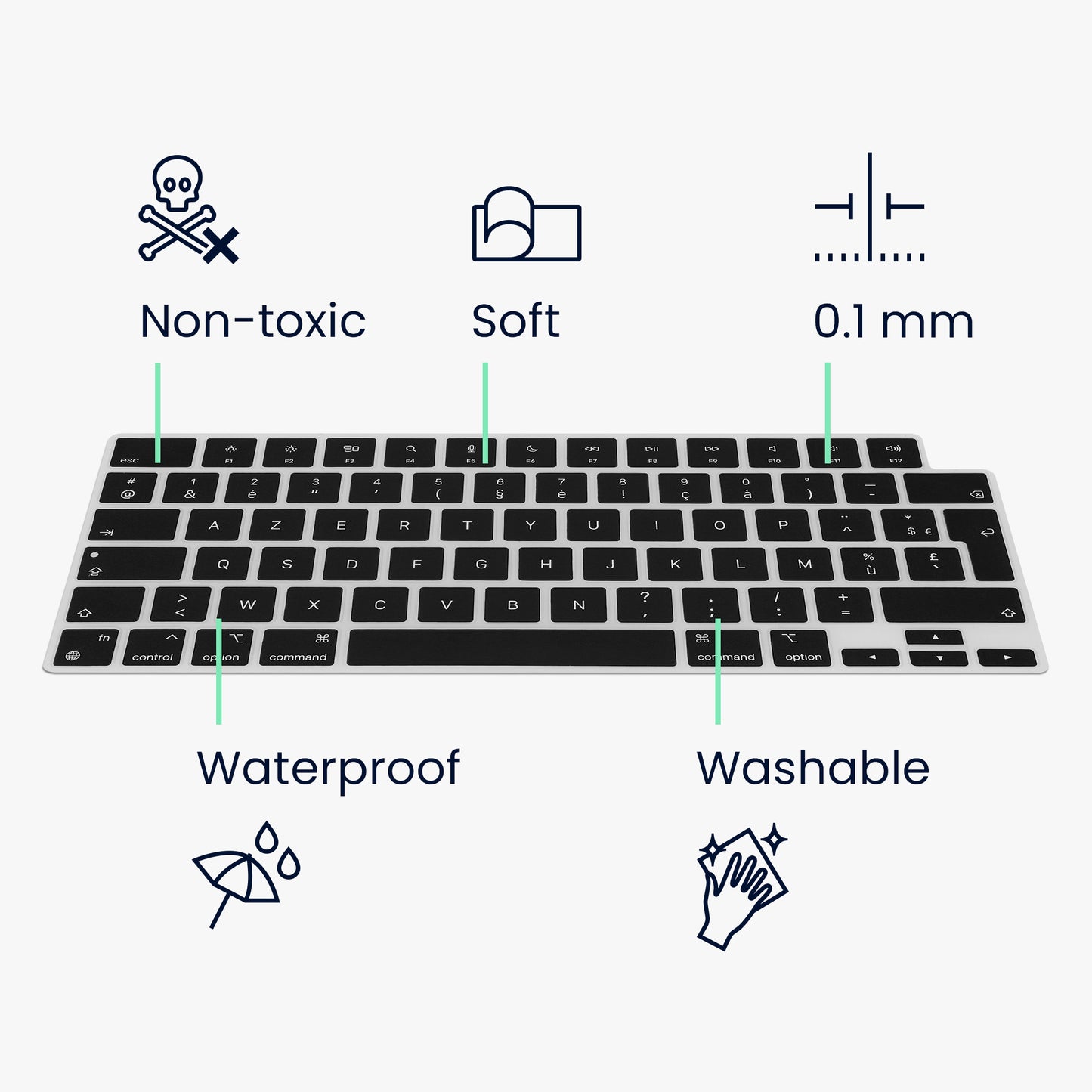 kwmobile Keyboard Protector AZERTY (France, Belgium) compatible with Apple Macbook Air 13.6 M3 2024 A3113