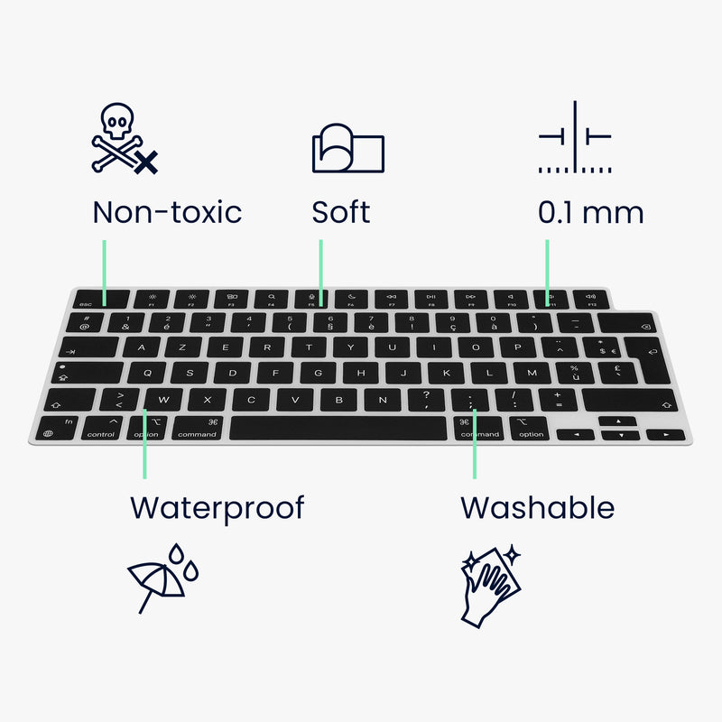 kwmobile Keyboard Protector AZERTY (France, Belgium) compatible with Apple Macbook Air 13.6 M3 2024 A3113