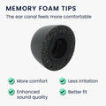 kwmobile Replacement In-Ear Earphones compatible with Huawei FreeBuds Pro 3 Earpads Earplugs In-Ear Earbuds