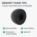 kwmobile Replacement In-Ear Earphones compatible with Sennheiser MOMENTUM True Wireless 3 Earpads Earplugs In-Ear Earbuds