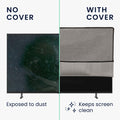 kwmobile 85" TV Cover Indoor - Television Protector