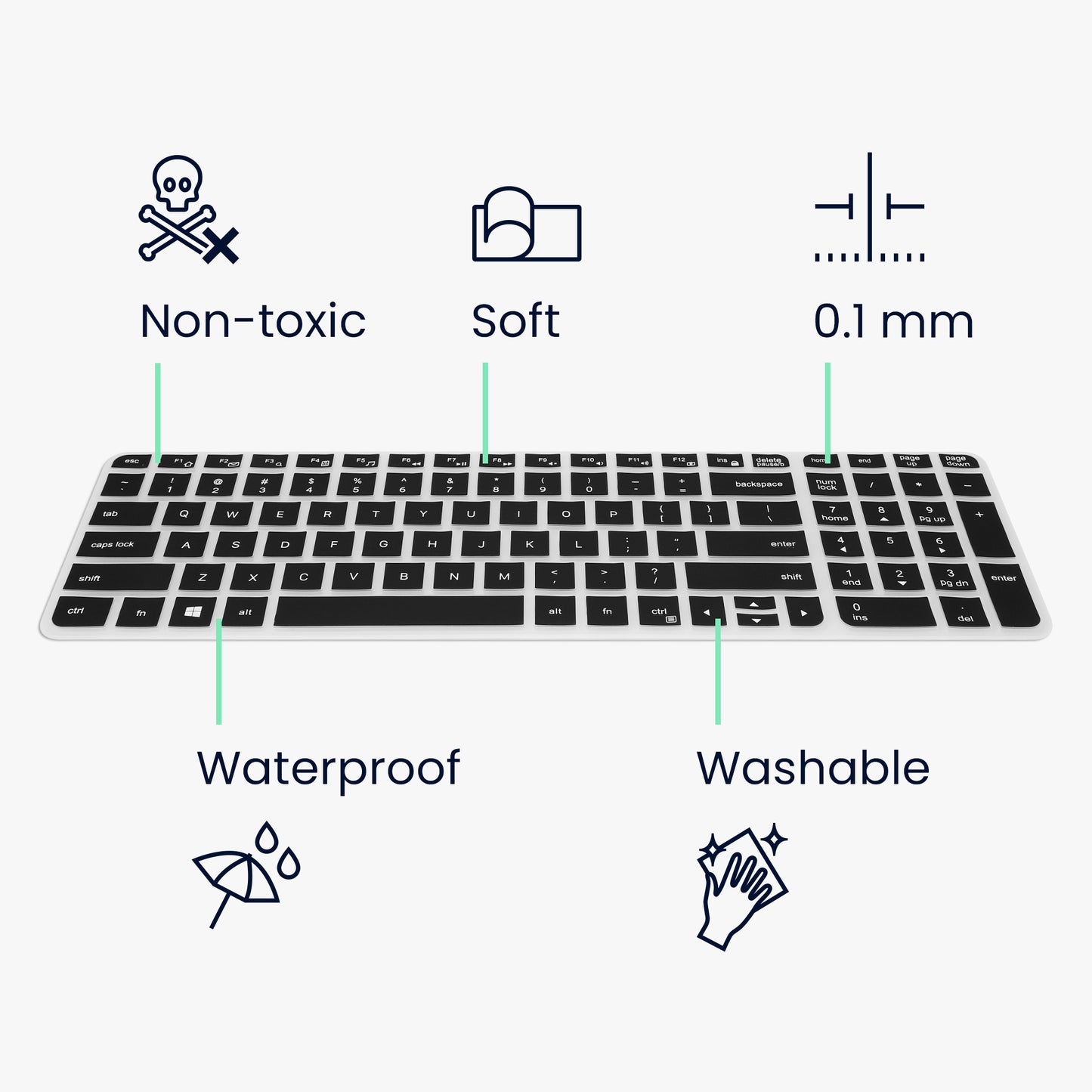 Keyboard Protector for Logitech MK470 / K580