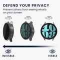 kwmobile All-round Cover Compatible with Samsung Galaxy Watch 6 Case Fullbody Fitness Tracker Privacy Case Glass Set