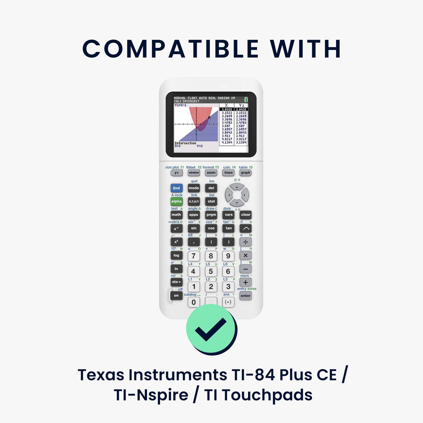 Cables for Texas Instruments TI-84 Plus CE / TI-Nspire / TI Touchpads