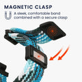kwmobile Replacement Strap compatible with imoo Watch Phone Z1 / Z7 / Z6 Strap