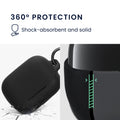 kwmobile Case Compatible with Anker Soundcore K20i Headphones