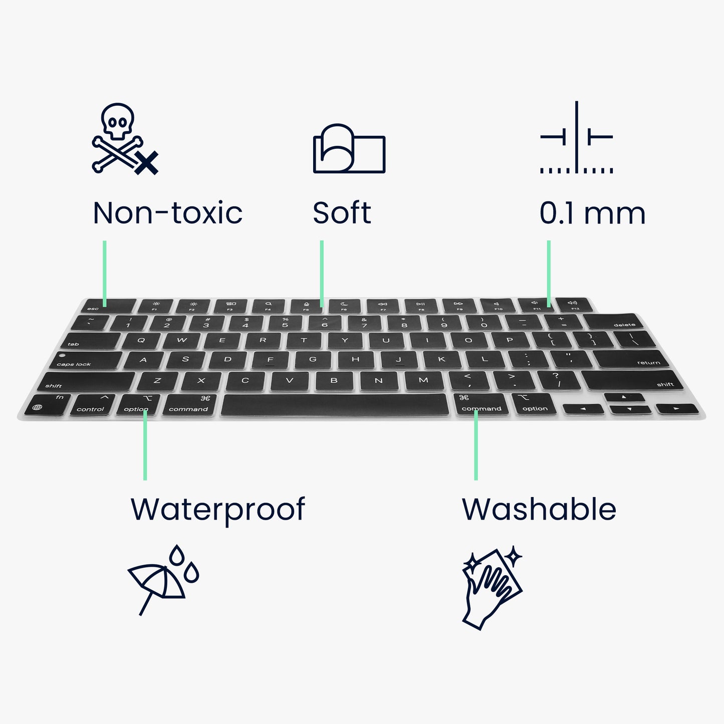 kwmobile Keyboard Protector for Apple Macbook Pro 14.2 2024 M4 A3112 / A3185 / A3401 QWERTY US Keyboard Cover
