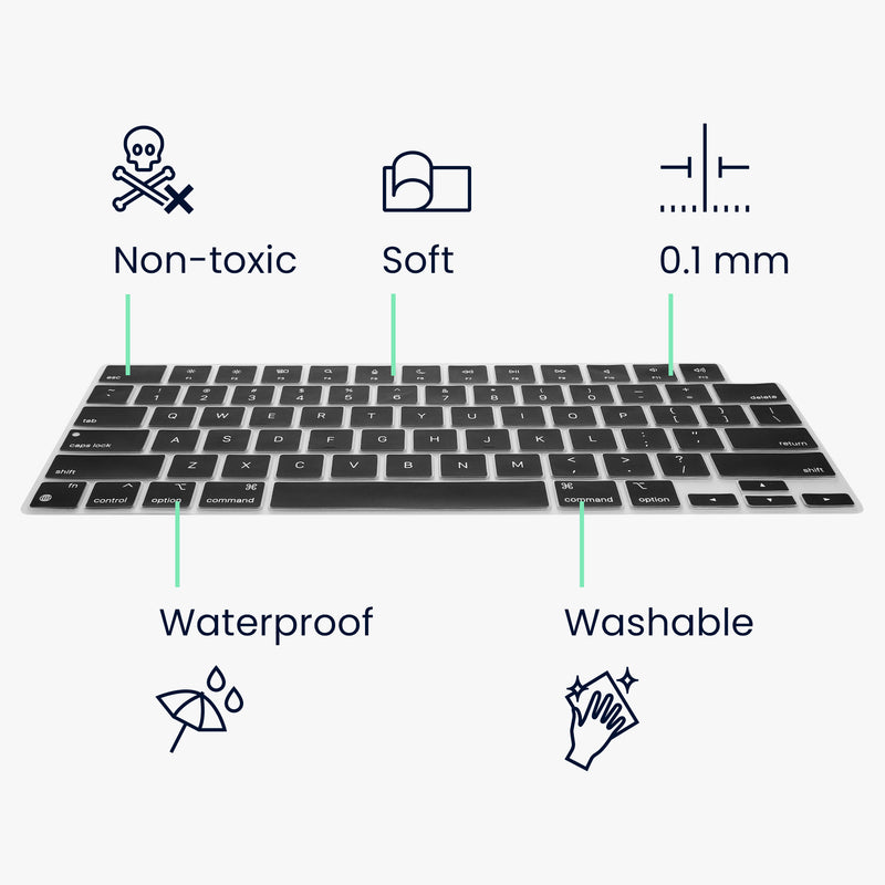 kwmobile Keyboard Protector for Apple Macbook Pro 14.2 2024 M4 A3112 / A3185 / A3401 QWERTY US Keyboard Cover