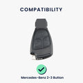Car Key Protector