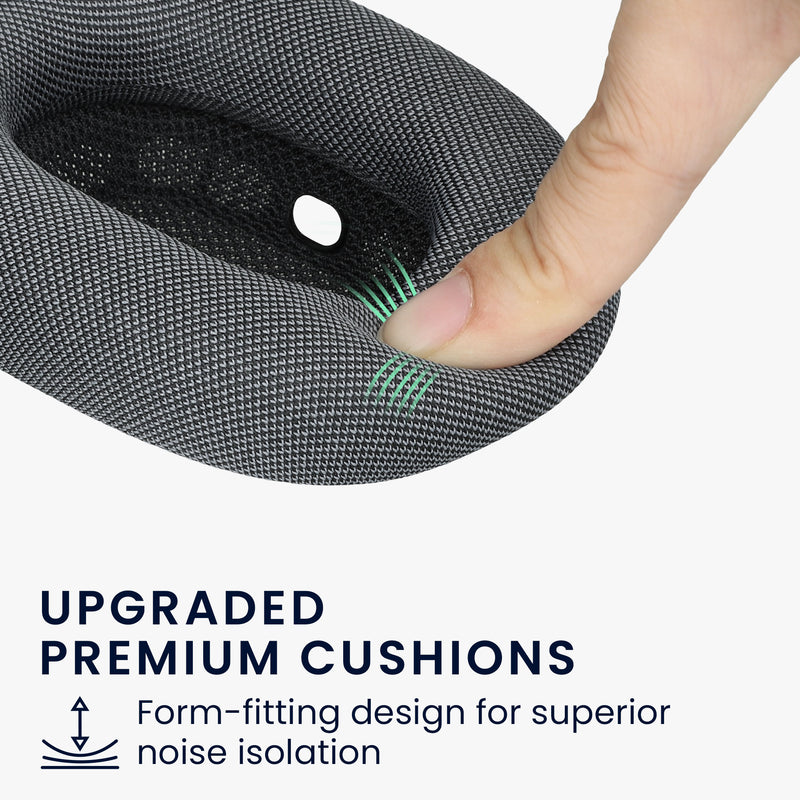 2x Earpads for Apple AirPods Max / AirPods Max 2 Cushions Made of Mesh