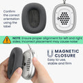 2x Earpads for Apple AirPods Max / AirPods Max 2 Cushions Made of Mesh